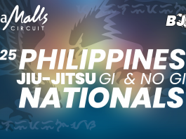 2025 Philippine National Jiu Jitsu Championships